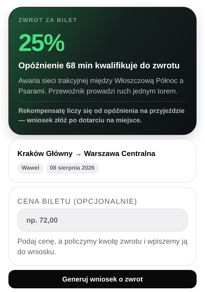 Karta zwrotu w Objeździe: 25%, opóźnienie 68 min kwalifikuje do zwrotu. Kraków Główny – Warszawa Centralna, pociąg Wawel, i przycisk Generuj wniosek o zwrot.