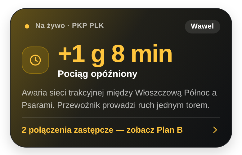 Karta na żywo w Objeździe: pociąg Wawel, +1 g 8 min, pociąg opóźniony. Awaria sieci trakcyjnej między Włoszczową Północ a Psarami. 2 połączenia zastępcze.