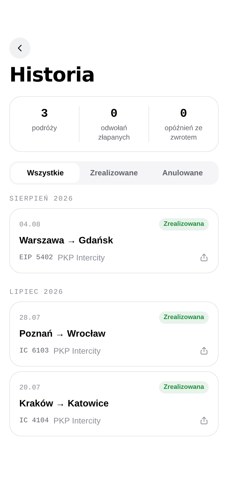 Ekran Historia: trzy przejazdy (Warszawa-Gdańsk, Poznań-Wrocław i Kraków-Katowice) z licznikiem złapanych odwołań i opóźnień ze zwrotem.